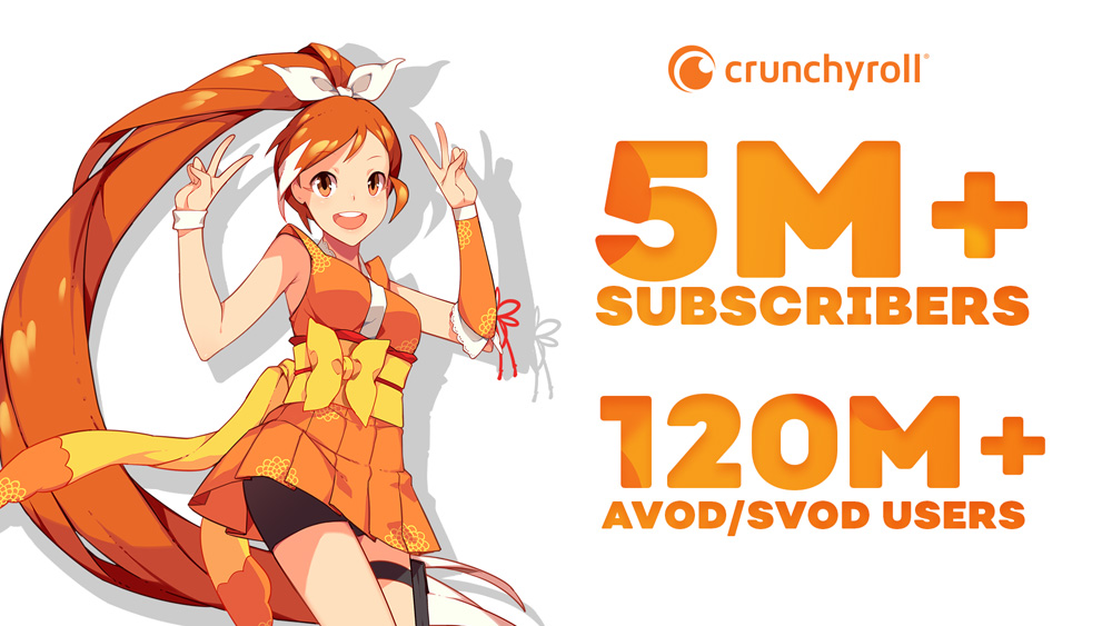 Crunchyroll 5 milioni di iscritti