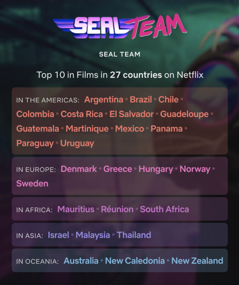I migliori paesi del Seal Team su Netflix